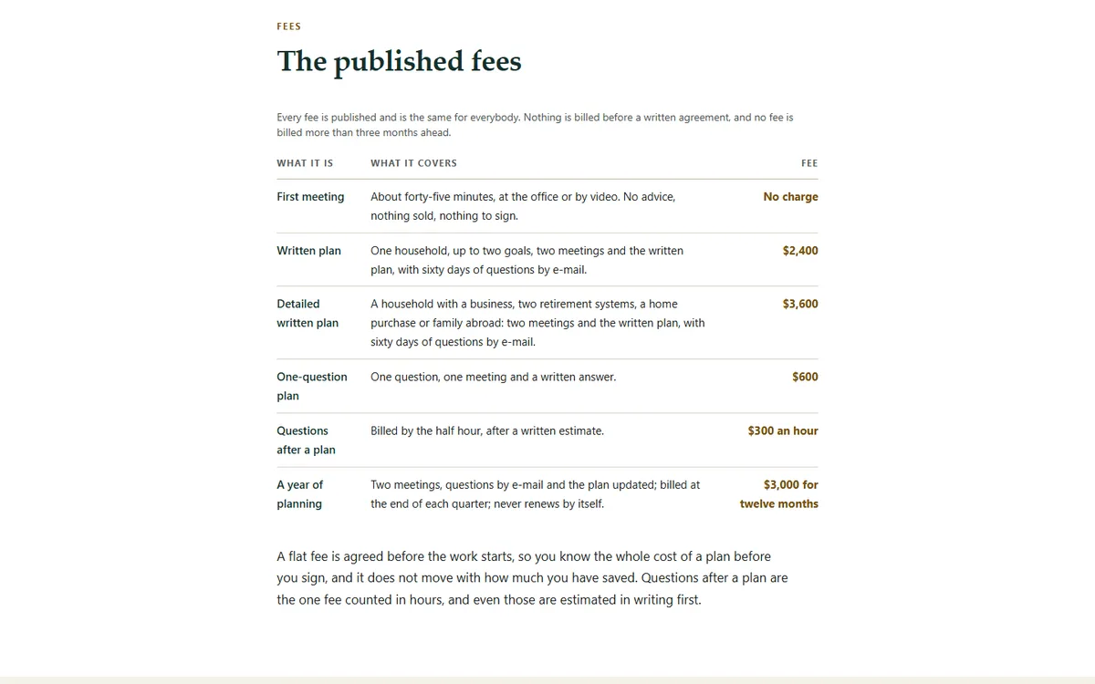 Every published fee in one table, and when each is billed of the fee-only financial planning demo website, Woodside Keelwick Planning, LLC