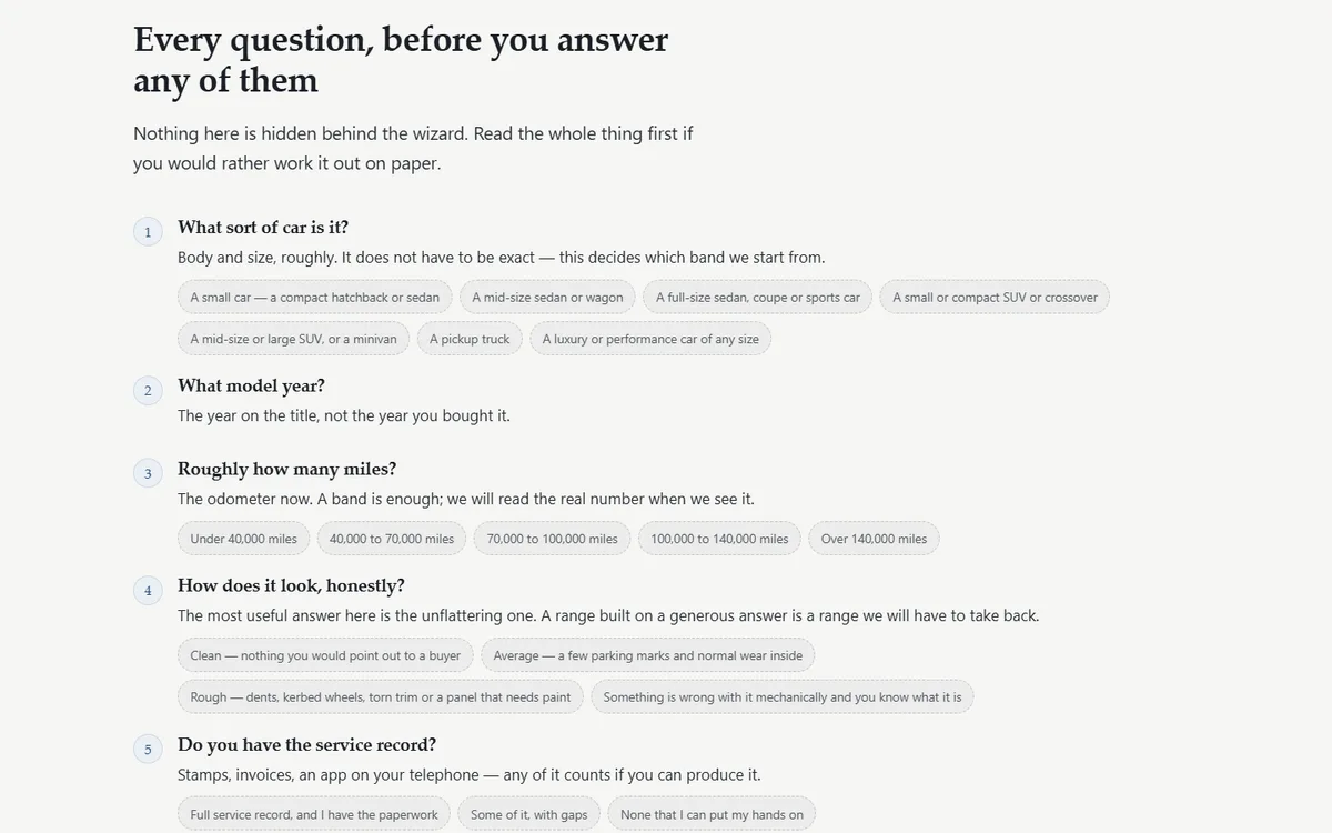 The trade-in estimator: six questions, and a range that is not an offer of the independent used-car dealership demo website, Woodside Auto Sales, LLC