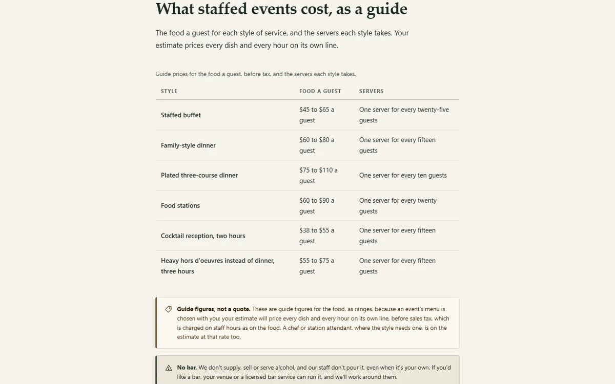 Guide prices for an event by service style, as ranges, and staff by the hour of the caterer demo website, Woodside Larder Catering, LLC