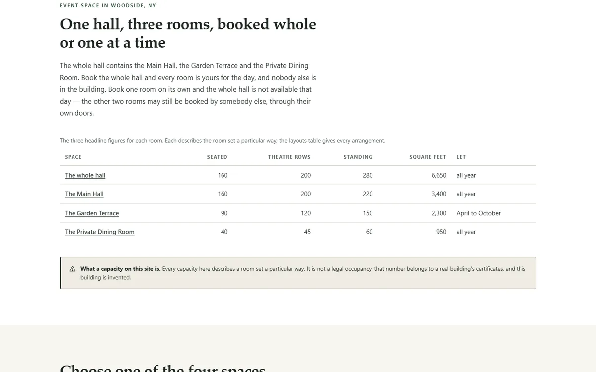Four spaces, how they nest, and what each holds of the wedding and event venue demo website, The Woodside Hall, LLC