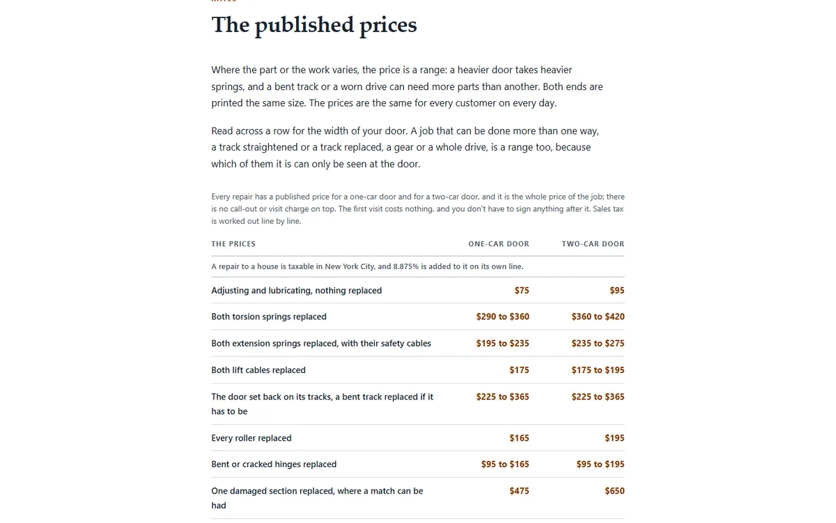 Every repair's published price for a one-car and a two-car door, and the sales tax line by line of the garage door repair and installation demo website, Woodside Railwick Garage Doors, LLC