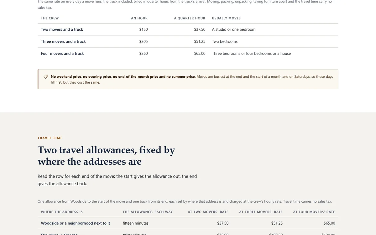 The hourly rates, the travel allowance for each part of the city, and every charge listed of the local moving company demo website, Woodside Wrenfield Movers, LLC
