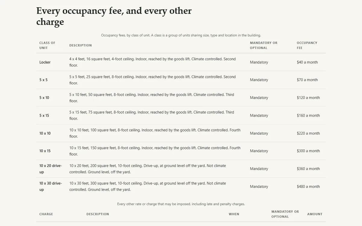 The master schedule of rates, which New York City now requires on the website of the self storage demo website, Woodside Self Storage, LLC