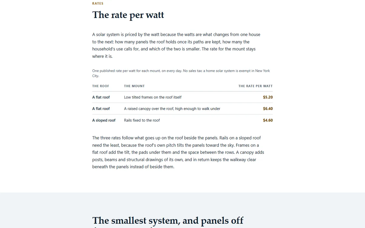 The rates per watt by mount, what they cover, and the sales tax exemption of the residential solar installer demo website, Woodside Copewick Solar, LLC