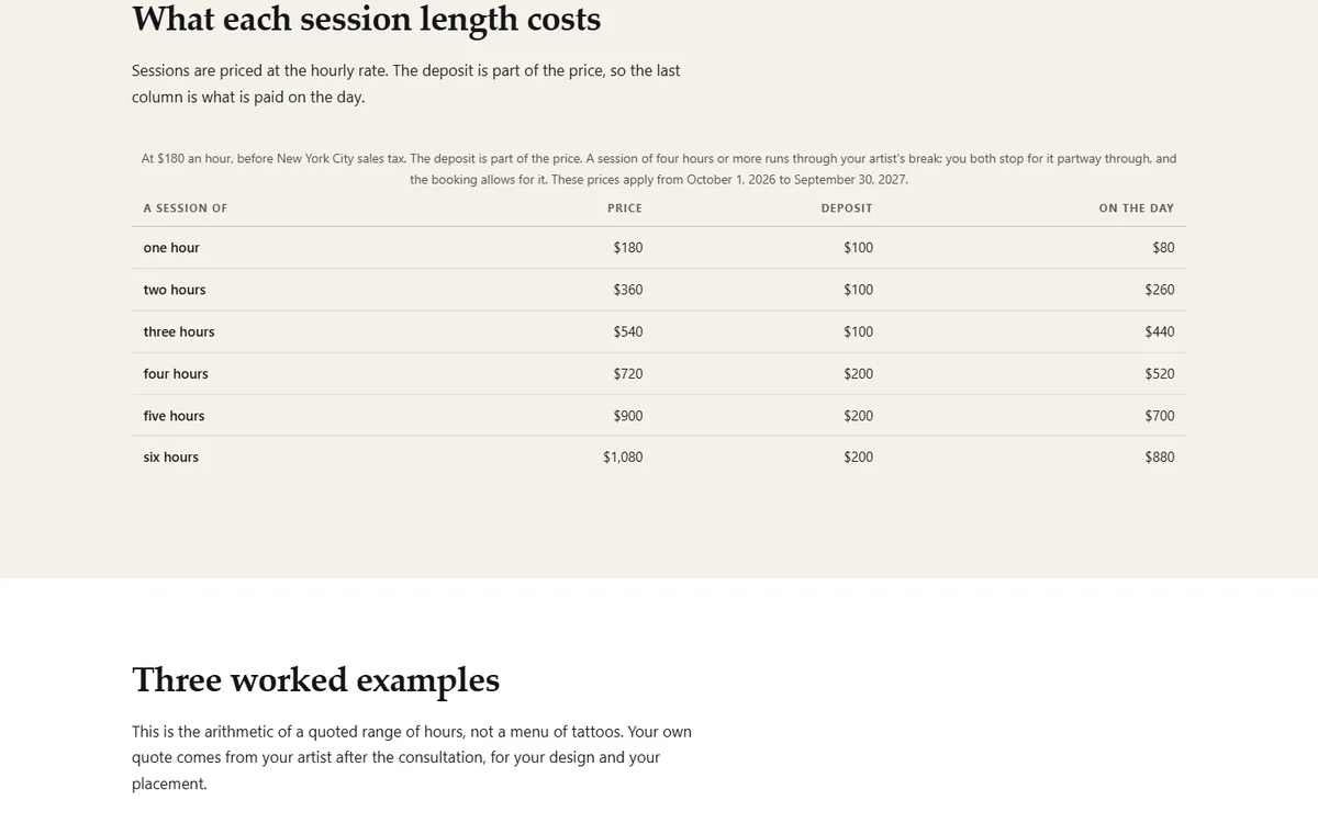 Every session length with its price, its deposit and what is left on the day of the tattoo studio demo website, Woodside Ink, LLC