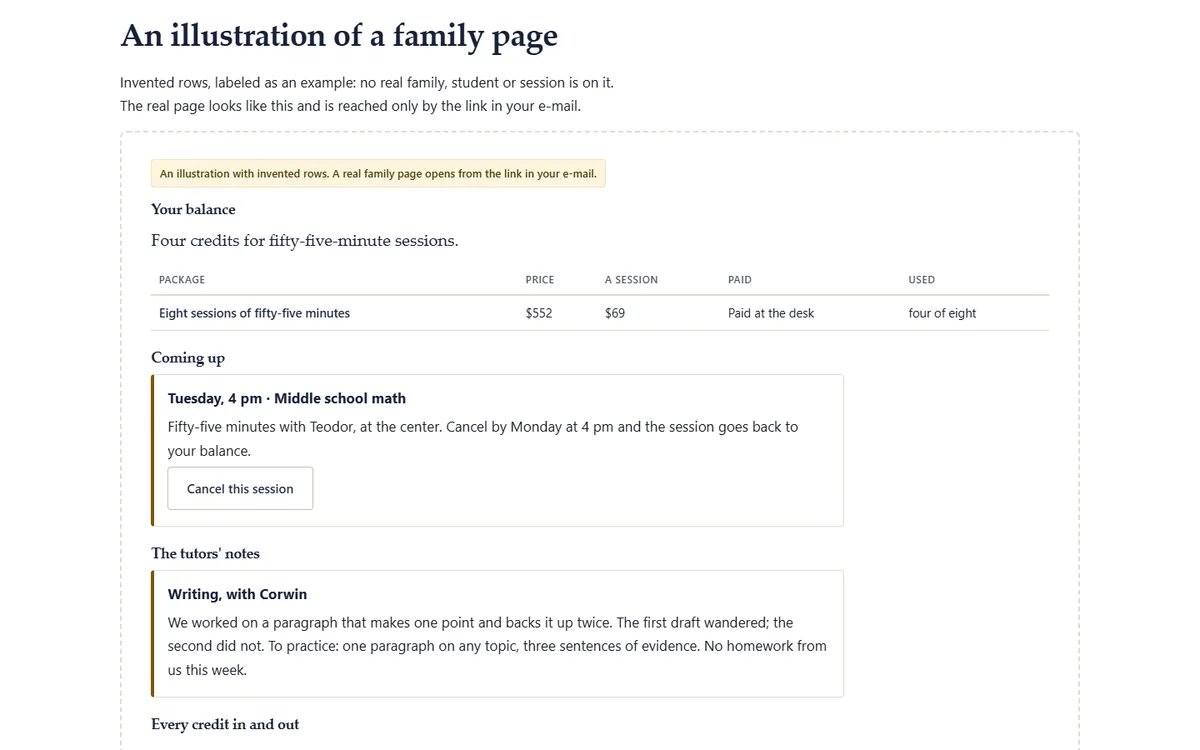 The family page: the balance, the sessions booked and every credit in and out of the tutoring center demo website, Woodside Lesson Rooms, LLC