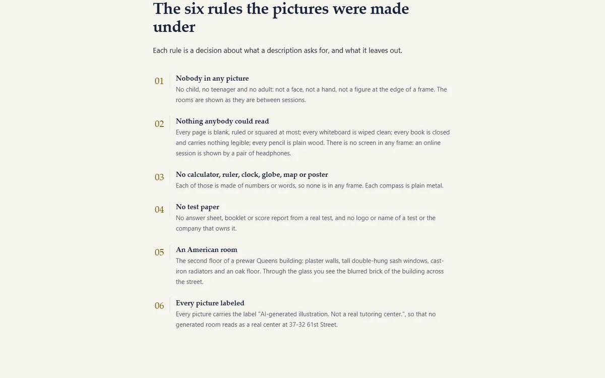 How every picture was made, and the rules it follows of the tutoring center demo website, Woodside Lesson Rooms, LLC